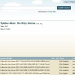 10 Situs Download Subtitle Terbaik Bahasa Indonesia
