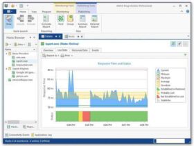 EMCO Ping Monitor Live data charts