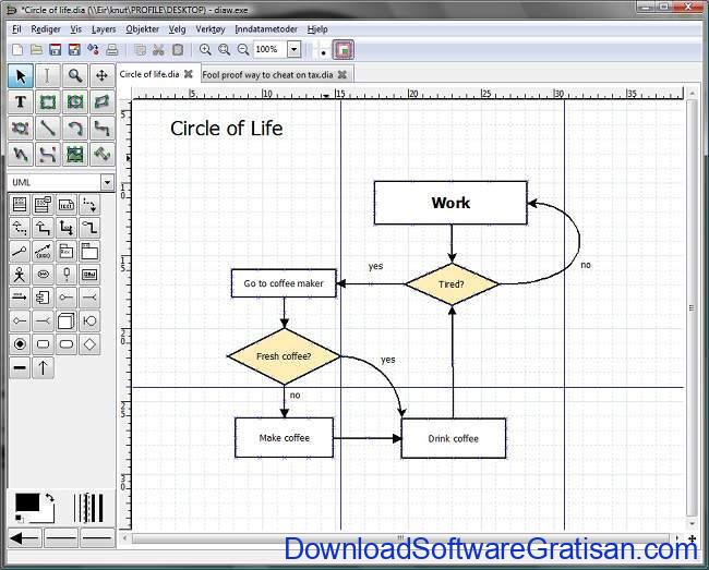 Syarat membuat dfd 10 aplikasi membuat flowchart gratis 