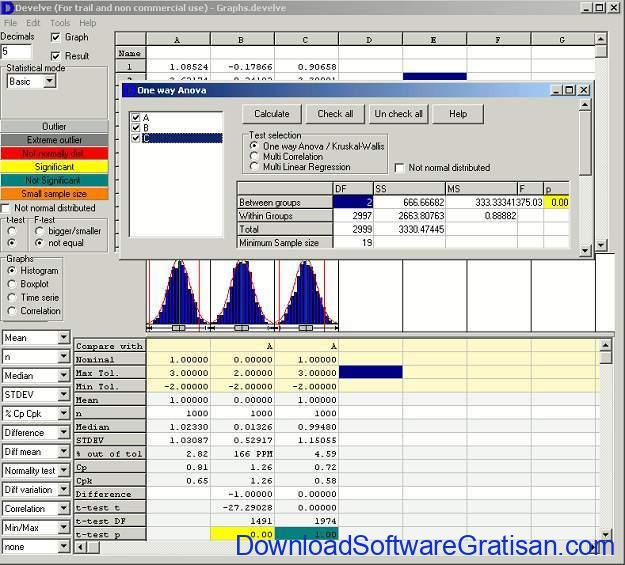 Aplikasi Statistik Gratis Alternatif SPSS Develve