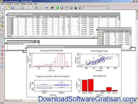 Aplikasi Statistik Gratis Alternatif SPSS Statistical Lab