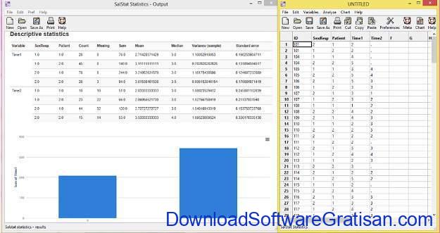 Aplikasi Statistik Gratis Alternatif SPSS salstat