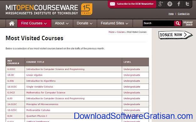 Situs Kursus IT Online Gratis Terbaik MIT OpenCourseWare