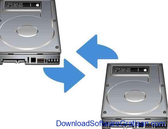 Cara Kloning Harddisk di PC dan Laptop Cara Kloning Harddisk di PC dan Laptop