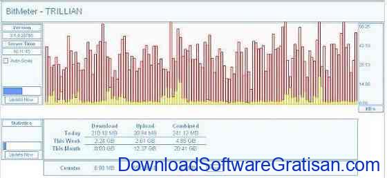 bitmeter 2 vs bitmeter os guide