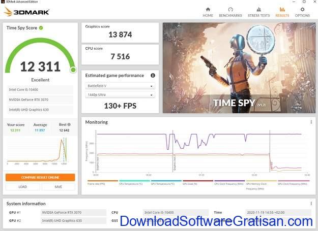 3DMark - Aplikasi Benchmark GPU GRATIS TERBAIK Untuk PC