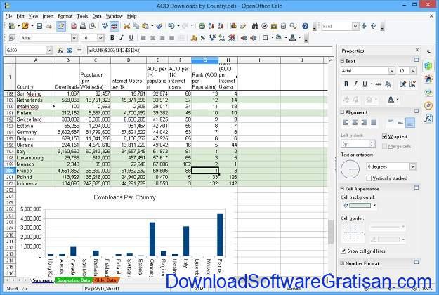 Alternatif Excel Terbaik - Apache OpenOffice Calc