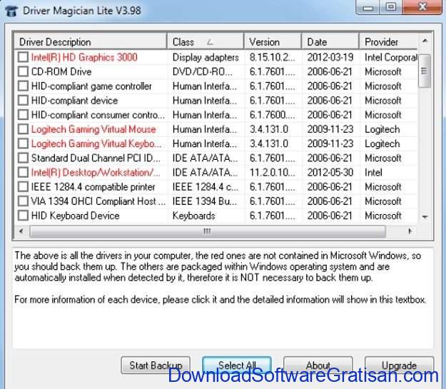 Aplikasi Backup Driver Gratis untuk Windows 10 Driver Magician Lite