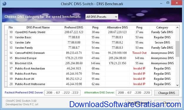 Aplikasi DNS Changer Gratis Terbaik ChrisPC DNS Switch