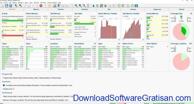 Aplikasi Deteksi Kebocoran Memori (Memory Leak) Terbaik