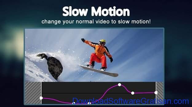 Aplikasi Edit Video Slow Motion Gratis Terbaik Slow Motion Video FX