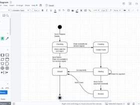 Aplikasi Flowchart Online Terbaik