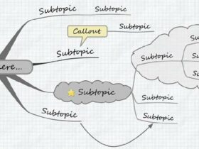 Aplikasi Mind Mapping NovaMind