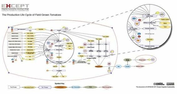 download aplikasi mind mapping free download aplikasi mind mapping free