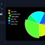 Aplikasi SVG Gratis untuk Desainer Grafis & Web Bonsai