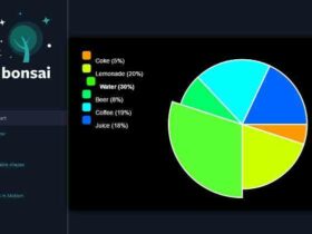 Aplikasi SVG Gratis untuk Desainer Grafis & Web Bonsai