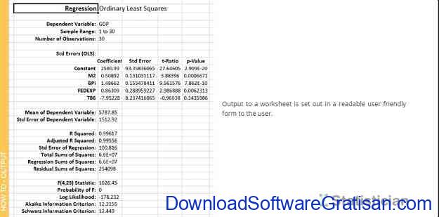 Aplikasi Statistik Gratis yang Serupa Dengan SPSS Statistician