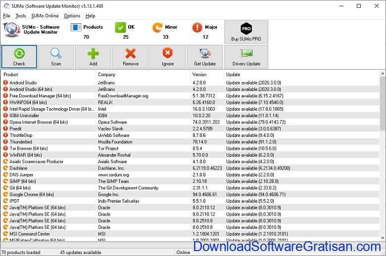 Aplikasi Update Software PC Laptop Gratis Terbaik - DownloadSoftwareGratisanCom - SUMo