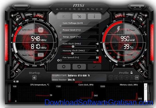 Aplikasi untuk Overclock Kartu Grafis NVIDIA MSI Afterburner