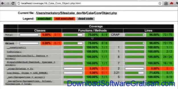 Framework Unit Testing Otomatis PHP Terbaik PHPUnit