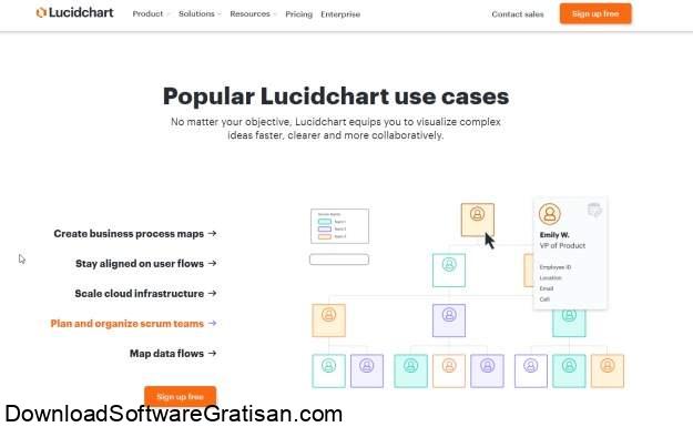 Lucidchart - Aplikasi Flowchart Online Terbaik