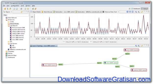 Aplikasi Monitoring &amp; Analisis Jaringan untuk Sysadmin NetXMS