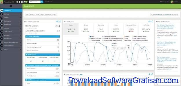 Platform Aplikasi E-commerce Gratis Terbaik PrestaShop
