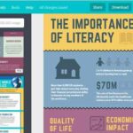 Situs Online Terbaik untuk Membuat Infografis Gratis Canva