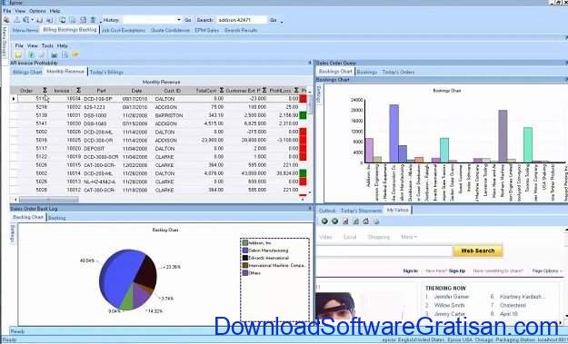 15 Software Enterprise Resource Planning Erp Terbaik Downloadsoftwaregratisan Com