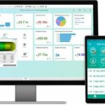 Software ERP Terbaik SAP Business One