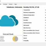 Tray Weather - Aplikasi Gratis Untuk Informasi Status Cuaca Saat Ini