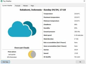 Tray Weather - Aplikasi Gratis Untuk Informasi Status Cuaca Saat Ini