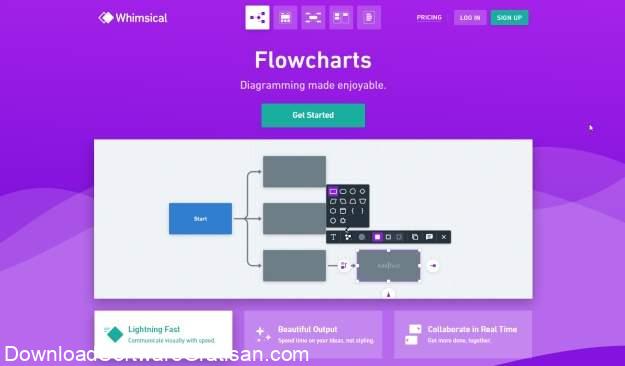 Whimsical Aplikasi Flowchart Online Terbaik