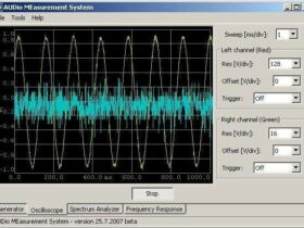 AUDio MEasurement System