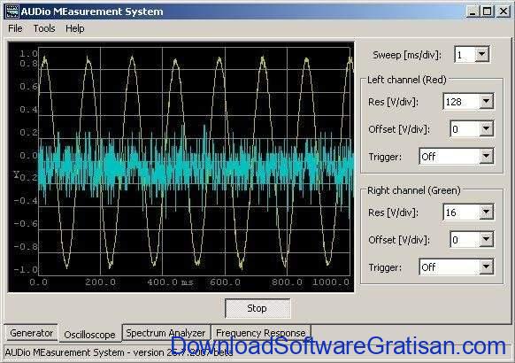 AUDio MEasurement System