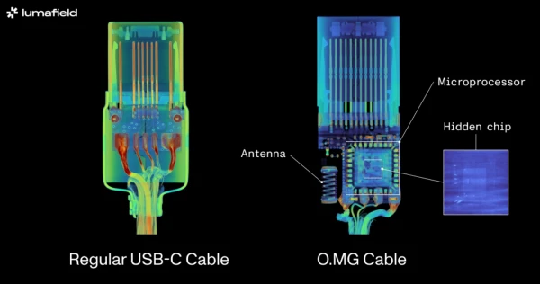 Mengenali Kabel USB-C yang Berbahaya